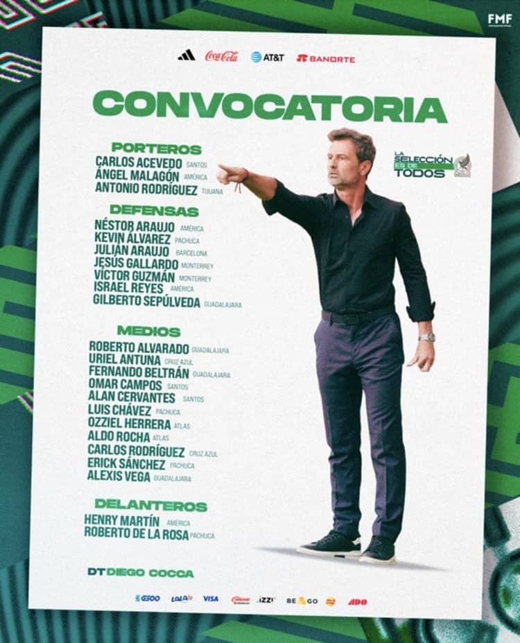 Estos son los convocados por Diego Cocca para amistoso vs EU