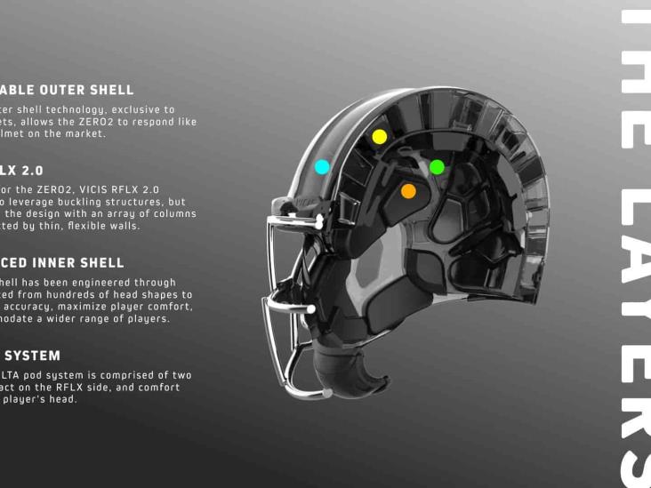 La NFL aprueba un casco especial para evitar conmociones cerebrales para los quarterbacks