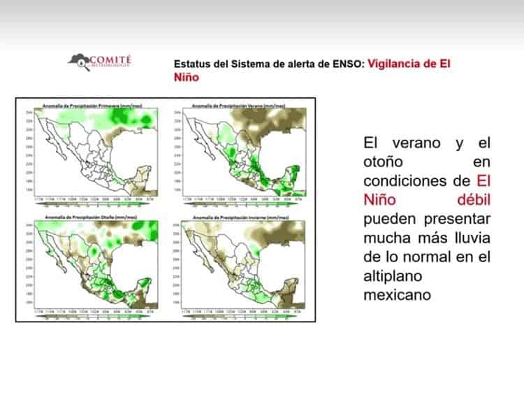 Prevén menos ciclones en el Atlántico por aparición del fenómeno El Niño