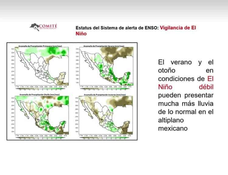 Por aparición de El Niño, habría menos ciclones en el Atlántico