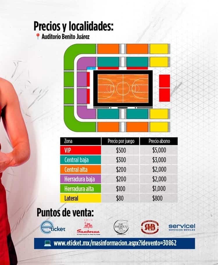 A partir de este viernes, venta de abonos para la Sisnova Femenil LNBP