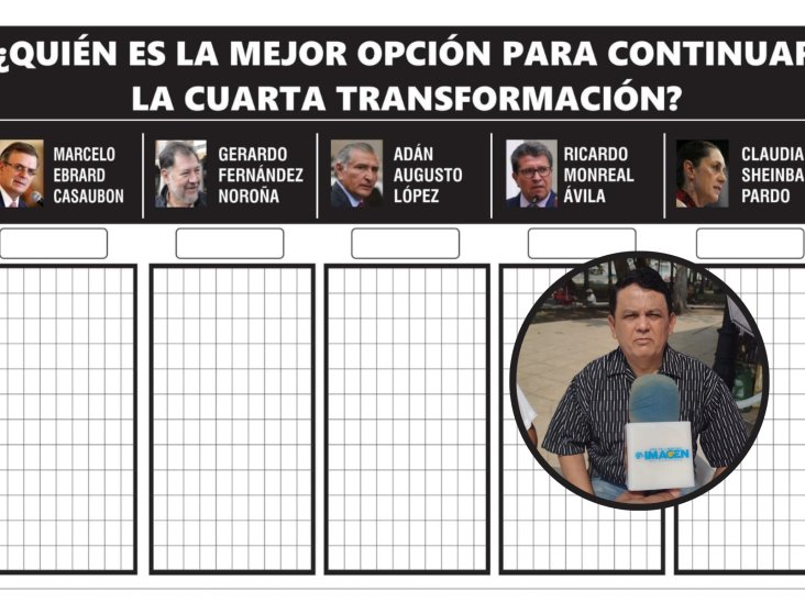 Realizarán consulta ciudadana en Veracruz; ¿de qué se trata?