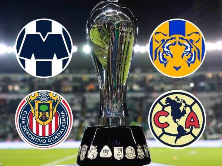 Liga MX: Fechas, horarios y sedes de las semifinales del Clausura 2023