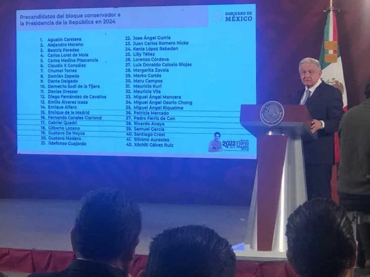 Exhibe AMLO lista de opositores que aspiran a la presidencia