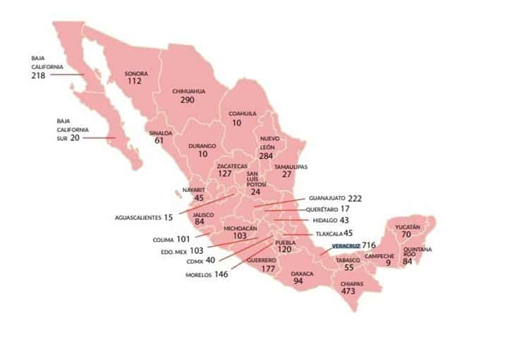 Veracruz, escenario de alarmante incremento en los índices de violencia