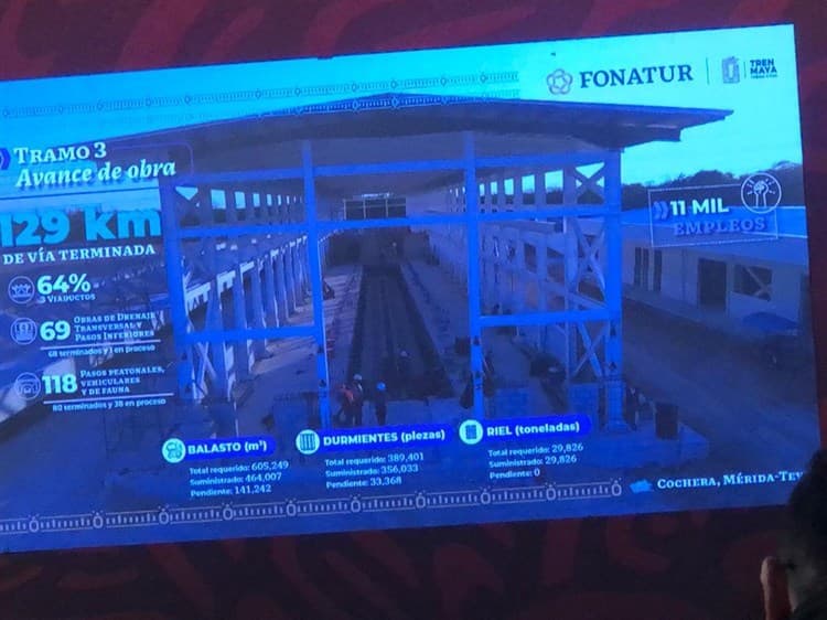 Tren Maya: Fonatur presenta construcción del Tramo 3