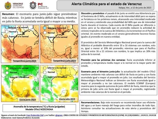 “El Niño” ha dejado 5 muertes en Veracruz; aún falta lo peor, alertan meteorólogos