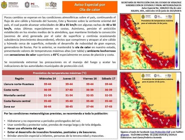 “El Niño” ha dejado 5 muertes en Veracruz; aún falta lo peor, alertan meteorólogos