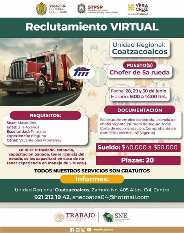 Empresas del sector industrial buscan personal en el sur de Veracruz