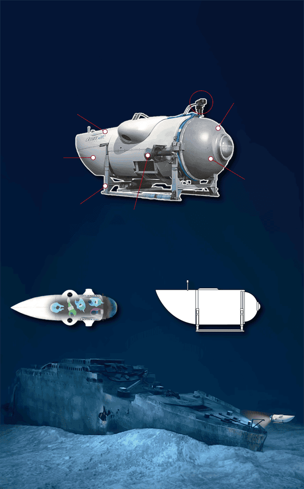 Titán, submarino turístico desaparecido: ¿Cómo es y cuánto cuesta viajar en él?