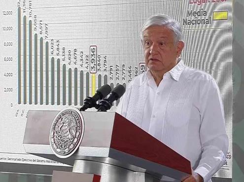 López Obrador niega ataques contra zapatistas en Chiapas