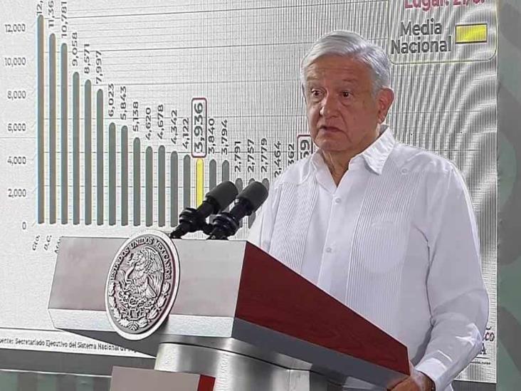 López Obrador niega ataques contra zapatistas en Chiapas