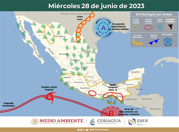 ¡A tomar precauciones! Pronóstico extendido por ondas tropicales en el país