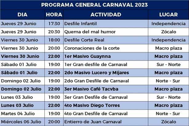 Carnaval de Veracruz 2023: fechas y cartelera; todo lo que debes saber