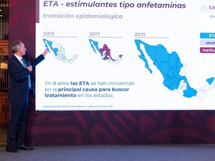 López-Gatell advierte riesgos en consumo de anfetaminas