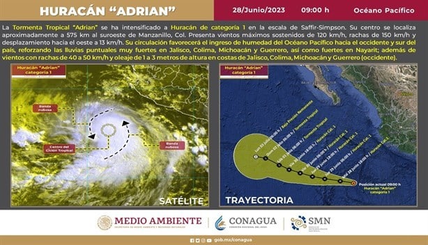 ‘Adrián’ evoluciona; ya es huracán categoría uno