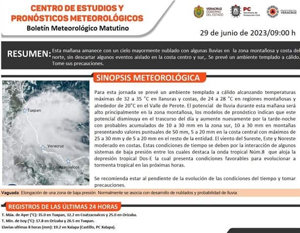 Lluvia deja deslaves y encharcamientos en Veracruz | VIDEO