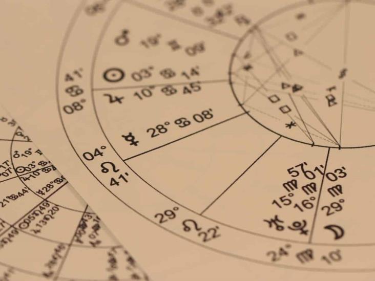 ¿Qué te depara el destino? Aquí el horóscopo de hoy