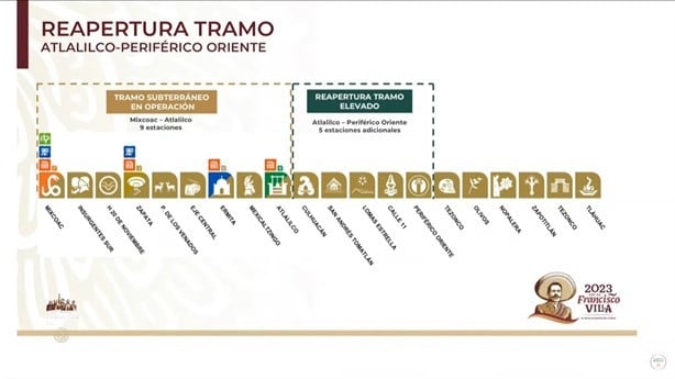 Ya operan otras 5 estaciones del tramo elevado de la Línea 12 del Metro: Batres