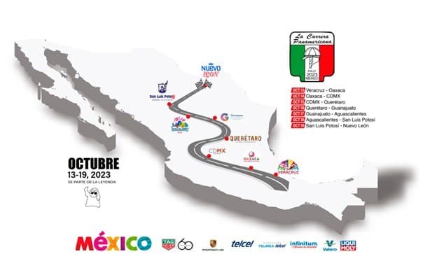 Veracruz, nuevamente será punto de inicio de la Carrera Panamericana 2023