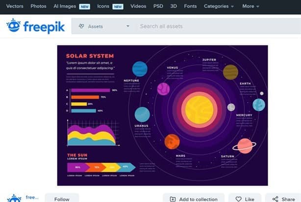 Libros de texto, en la mira por inexacta infografía del Sistema Solar