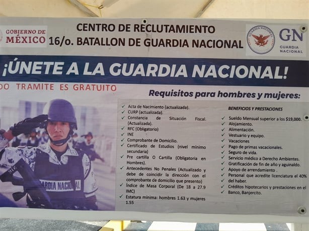 ¿Qué se necesita para entrar a la Guardia Nacional en Veracruz?