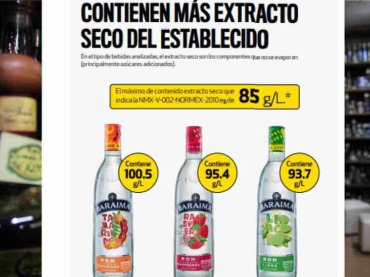 ¿Cuáles marcas de tequila, ron y vodka incumplen con consumidor?