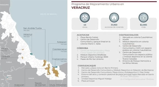 Estas son las obras que se realizarán en Veracruz por la creación del Corredor Interoceánico