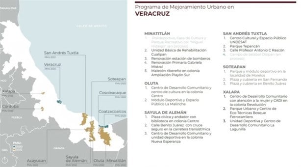 Estas son las obras que se realizarán en Veracruz por la creación del Corredor Interoceánico