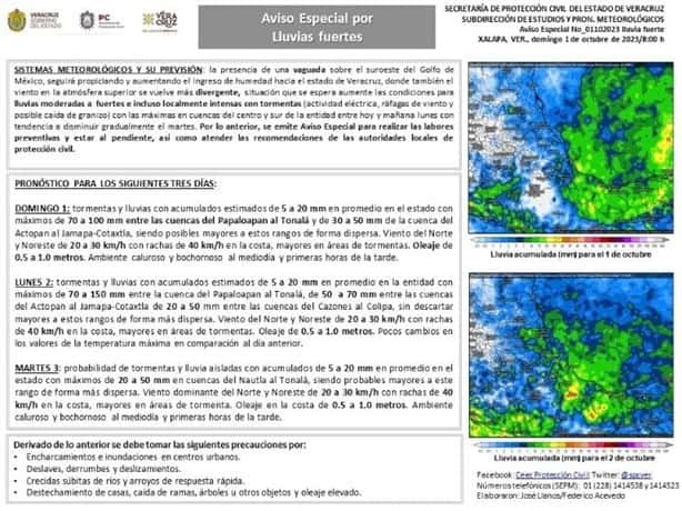 Así estará el clima en Xalapa este lunes 02 de octubre; se prevén lluvias