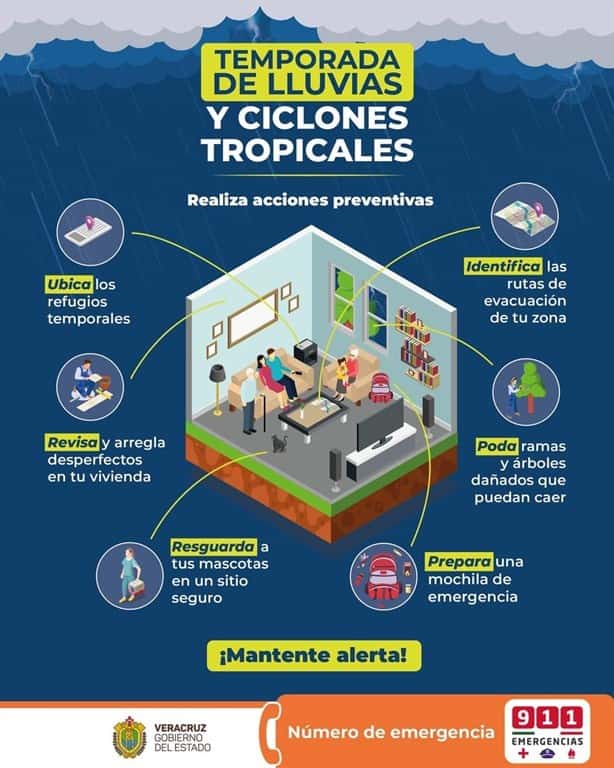 ¡Atención! Vienen lluvias y frío para este fin de semana en Veracruz