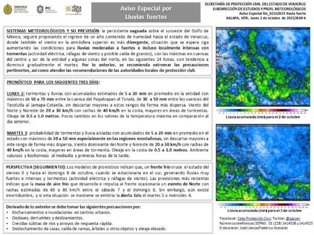 Así estará el clima en Xalapa este miércoles 04 de octubre ¡ojo!