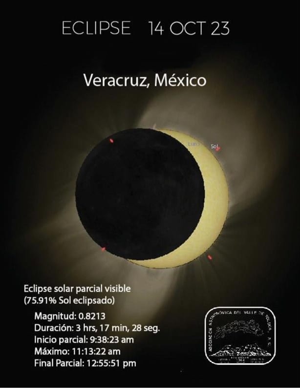 Así se verá el eclipse solar en Veracruz