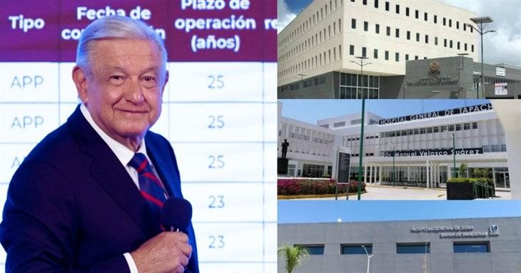 AMLO: Gobierno va a pleito legal por 6 hospitales de Asociación Pública Privada