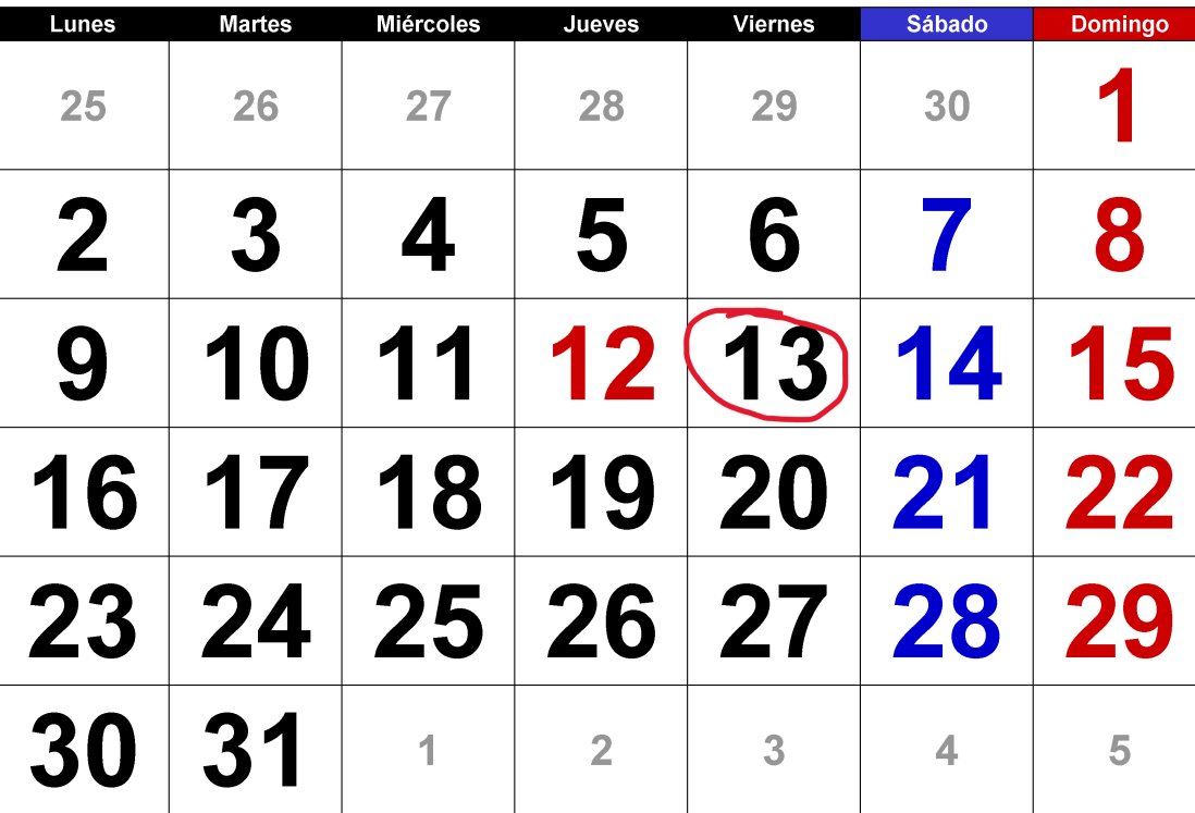 Viernes 13 ¿en verdad es día de mala suerte?