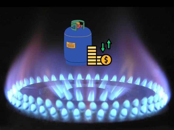 Este será el precio del gas LP del 15 al 21 de octubre en todo Veracruz; ¿a cuánto estará en Xalapa?