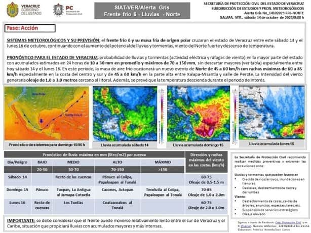 Así estará el clima en Xalapa este domingo 15 de octubre ¡Ojo!