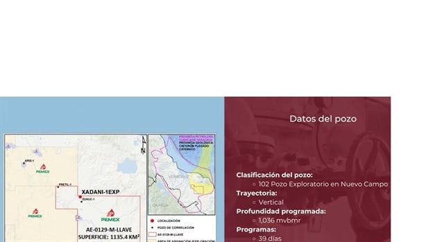 Pemex inicia perforación de dos pozos exploratorios en Veracruz