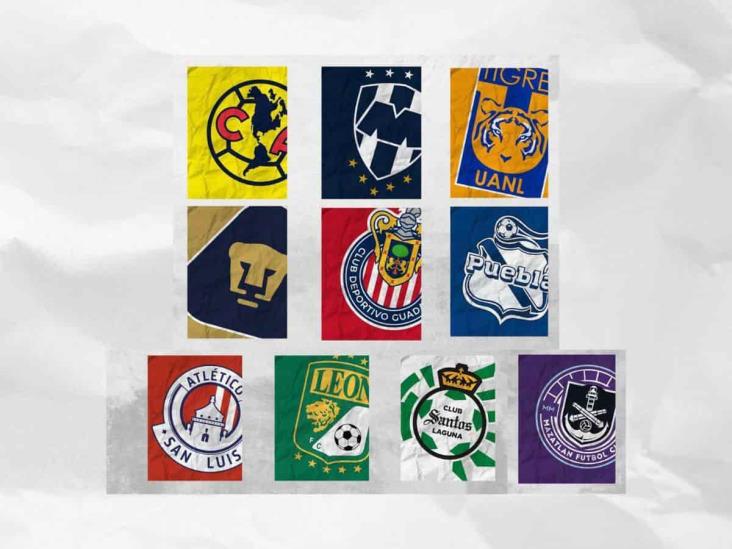 ¿Qué son los play in de la Liga MX? Esto es lo que debes saber