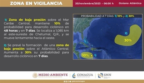 Advierte Conagua por tres posibles ciclones cerca de México; esta es su trayectoria