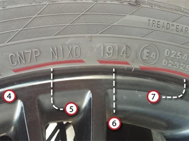 ¿Qué significan los números en las llantas de tu coche?