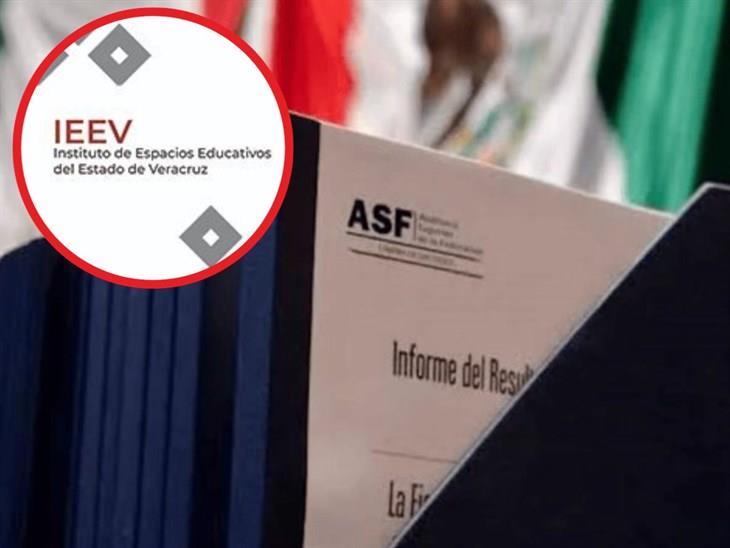 Espacios Educativos con riesgo de corrupción en contratos: Instituto Mexicano para la Competitividad