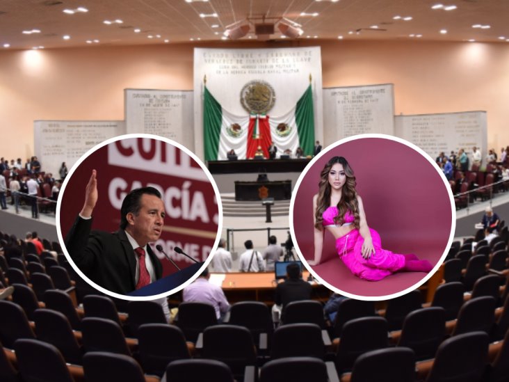 Influencer Mitchell Lagunes: TSJ ordena al gobernador y al Congreso de Veracruz reparación de daño