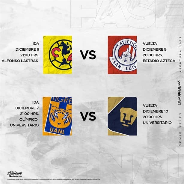 Liga MX: ¿cuándo y dónde ver las semifinales del Apertura 2023?