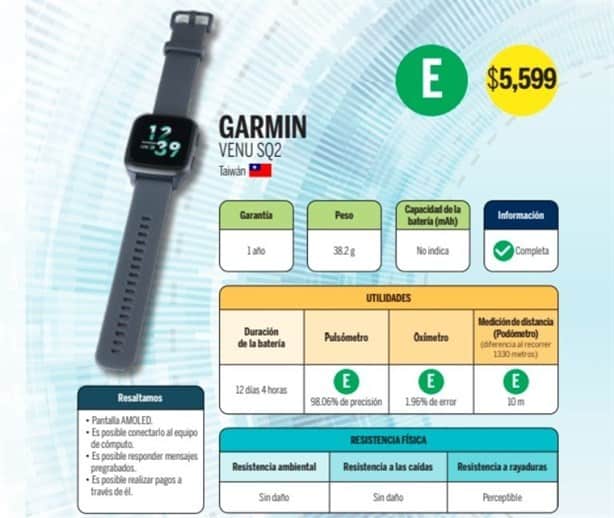 Apple Watch vs Garmin: cuál reloj inteligente es mejor según la Profeco