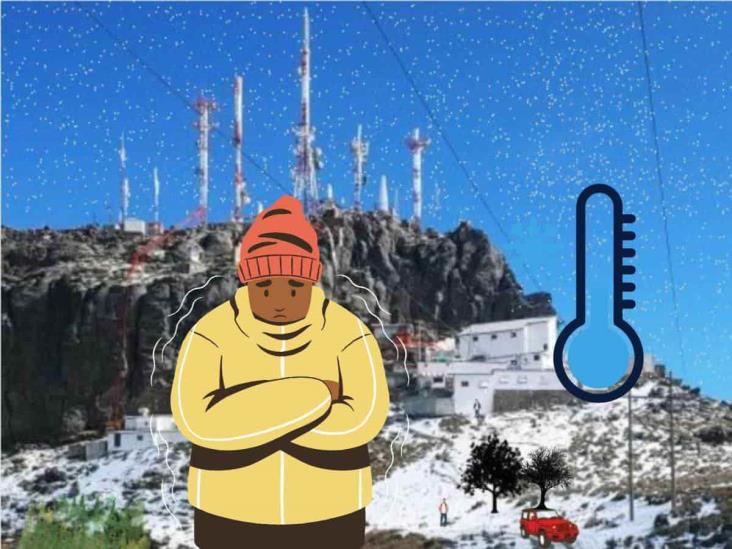 Frente frío trae temperaturas congelantes para estos estados; ¿y Veracruz?