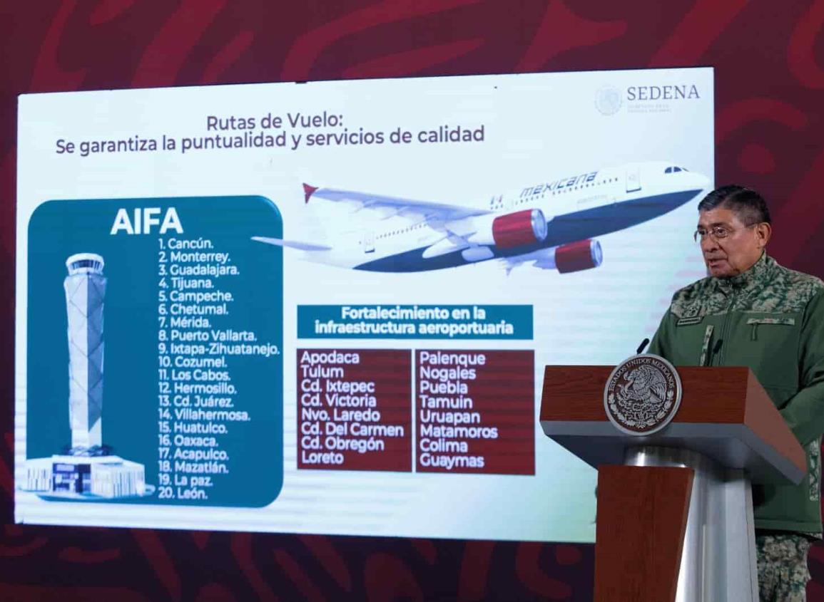 Mexicana reinició vuelos, los militares no saben decir NO