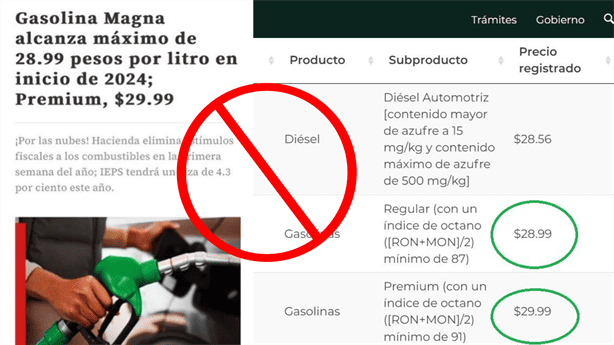 Gasolinazo 2024 “Fake news” anuncian alza en el precio de la gasolina