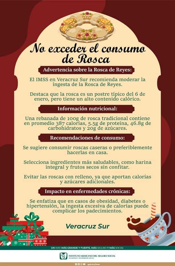 Recomienda IMSS moderar consumo de rosca de reyes, para evitar problemas de salud