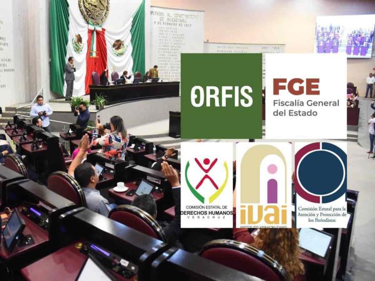 Define Congreso de Veracruz comparecencias de titulares de órganos autónomos